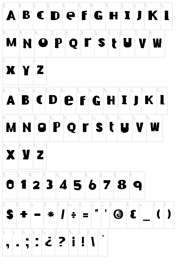 DK Rusty Cage font map